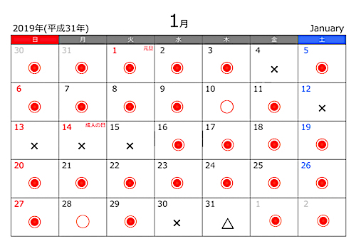 2018年12月30日~2019年2月2日までの村櫛ウインドカレンダー。◯は風速8m/s以上、◉印は10m/s以上 吹いたことを意味します。この期間のプレーニング率は何と28日/35日=80%! 是非お越しください。