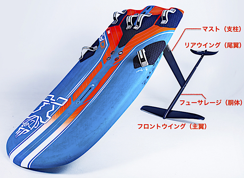 2024年パリ五輪でウインドサーフィンはフォイルに | Windsurfing 2024年パリ五輪でウインドサーフィンはフォイルに | Windsurfing