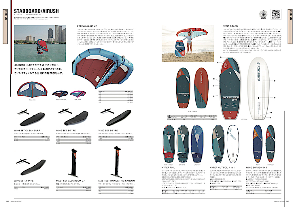 |WINGFOIL GEAR CATALOG 2021| 道具の知識もインプット ウイングフォイル・カタログ